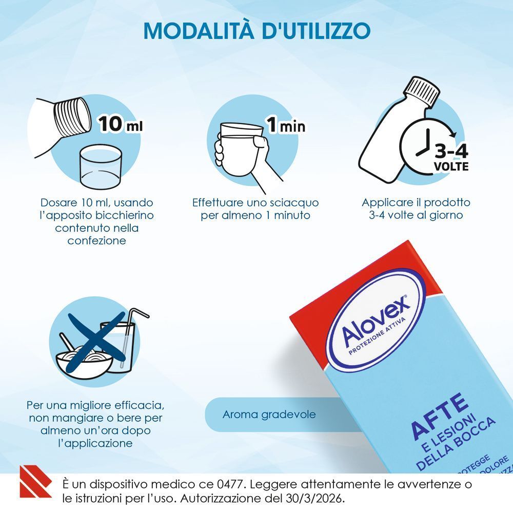 Istruzioni d'uso Alovex® Collutorio: dosaggio, tempo risciacquo, frequenza.