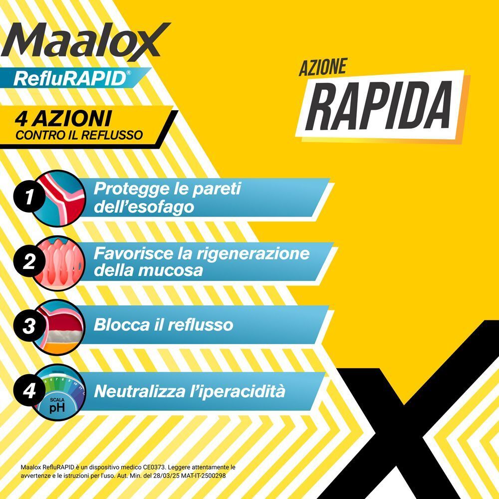 Maalox Reflurapid: 4 azioni contro il reflusso. Protegge l'esofago, favorisce rigenerazione, blocca reflusso, neutralizza acidità.
