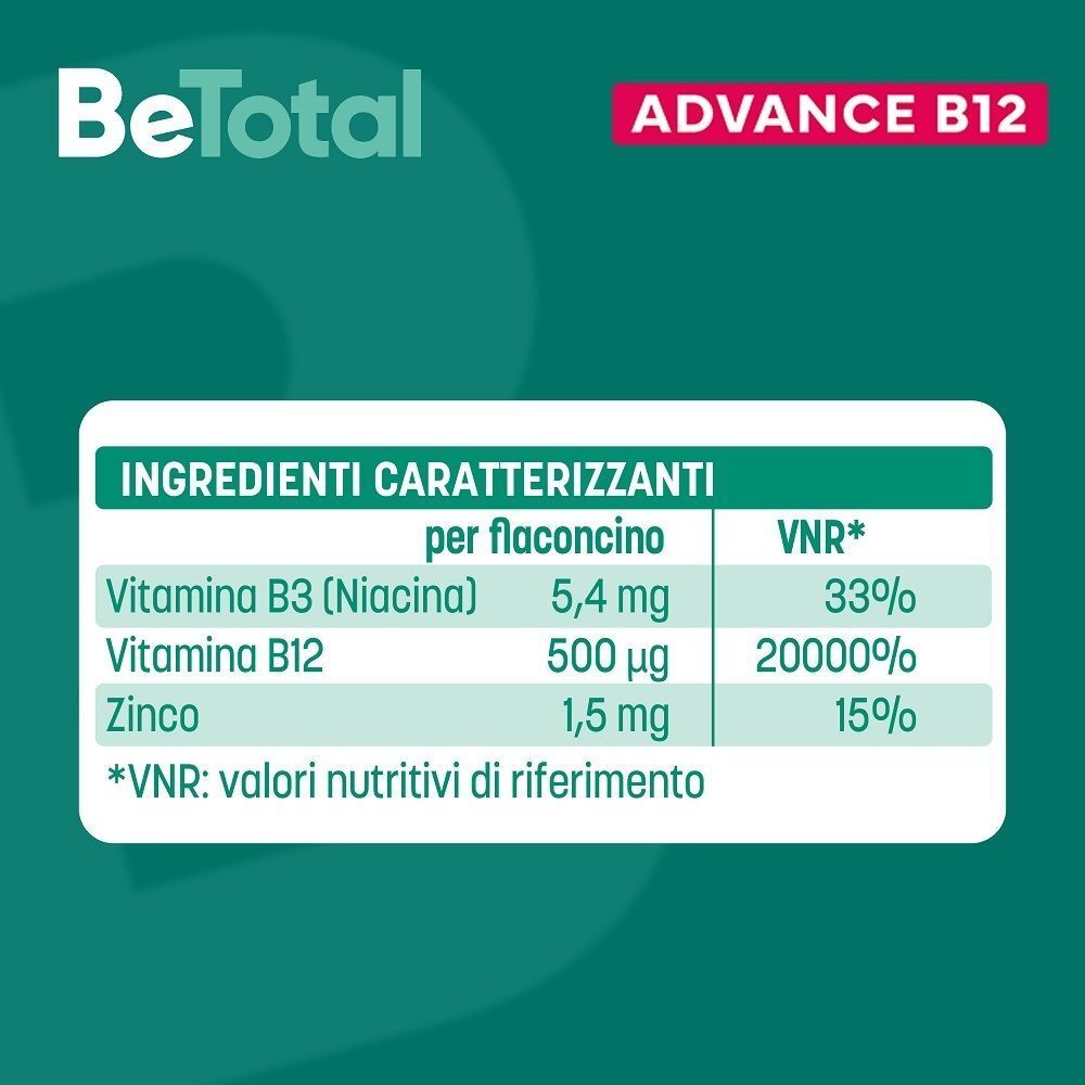 Be-Total Advance B12: Tabella ingredienti caratterizzanti per flaconcino: Vitamina B3, B12 e Zinco.
