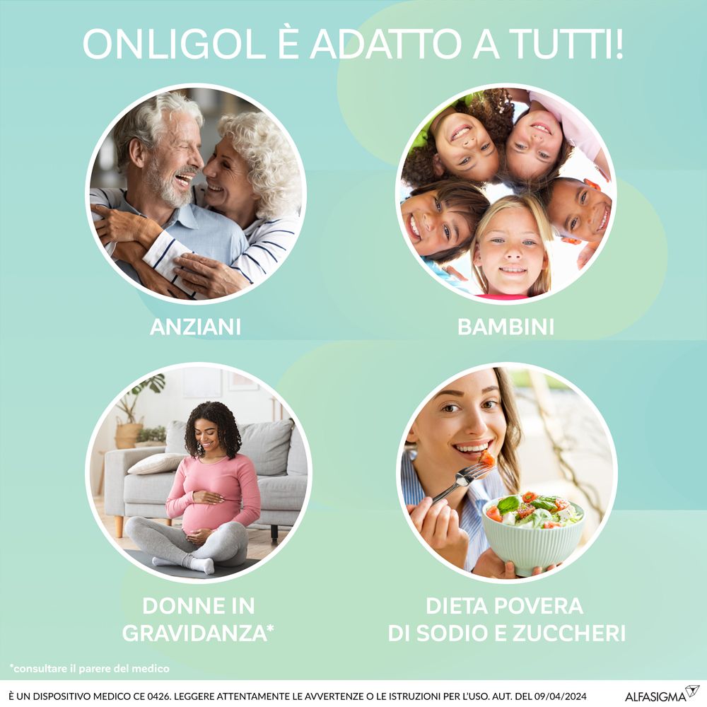 Grafico circolare con persone: anziani, bambini, donne incinte, dieta. Testo: Onligol è adatto a tutti! Marchio: AlfaSigma.