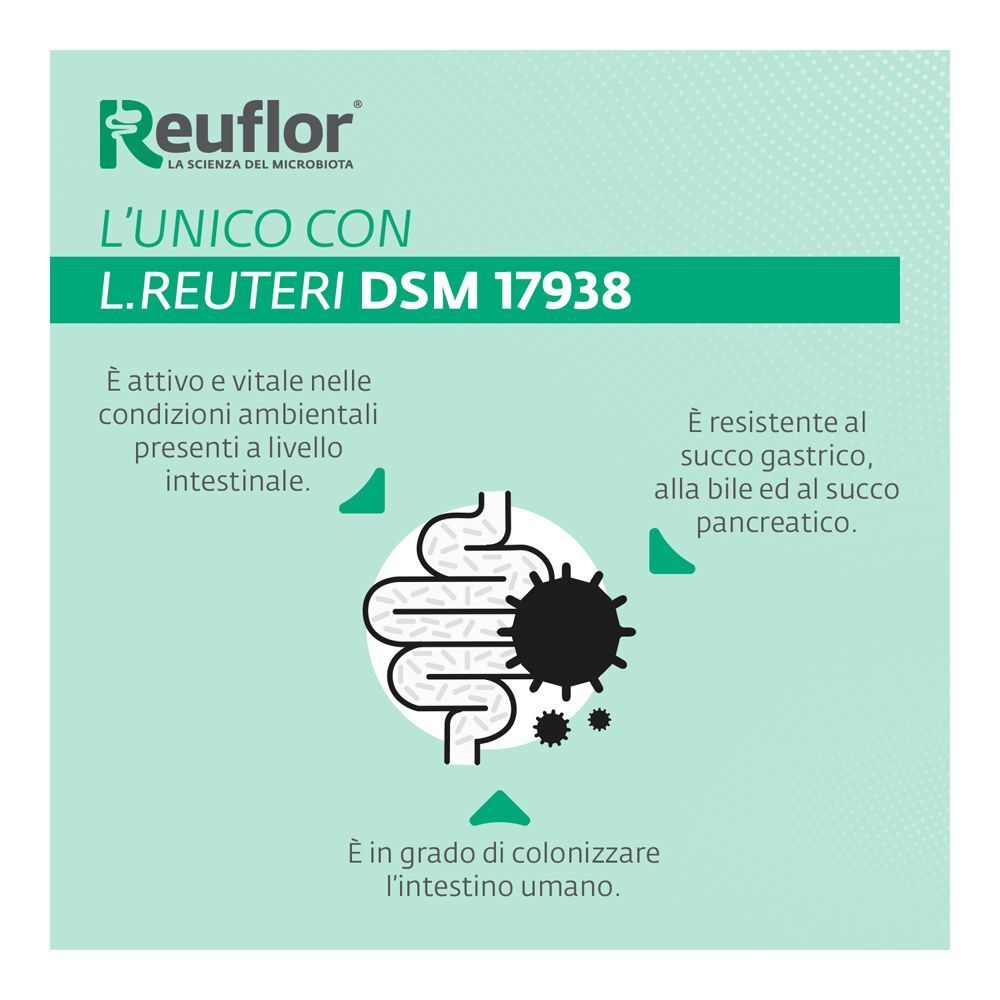 Reuflor: L'unico con L. reuteri DSM 17938. Attivo, vitale, resistente al succo gastrico e biliare.