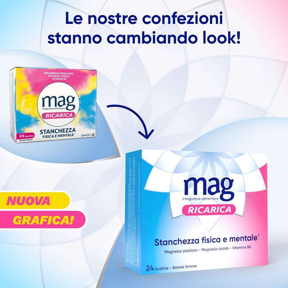 Aggiornamento grafica confezione: vecchia e nuova scatola di Mag Refill con magnesio e Vitamina B6.