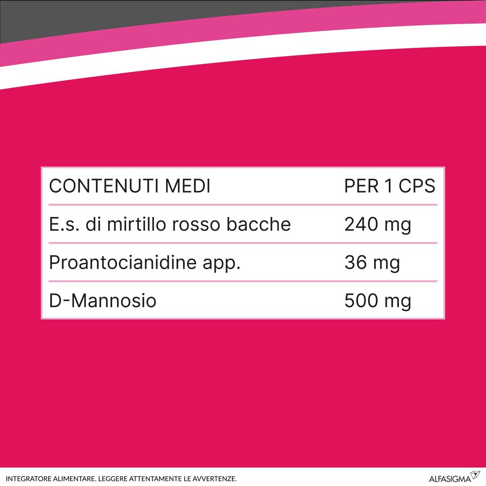 Sfondo rosa con tabella. Ingredienti medi per porzione: mirtillo rosso, proantocianidine, D-mannosio.