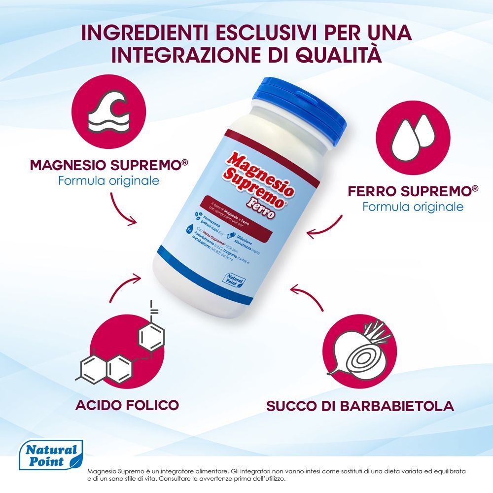Magnesio Supremo Ferro: Ingredienti includono Magnesio Supremo, Ferro Supremo, Acido Folico.