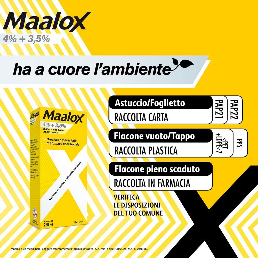 Maalox sospensione orale, 250 ml, con indicazioni per lo smaltimento.