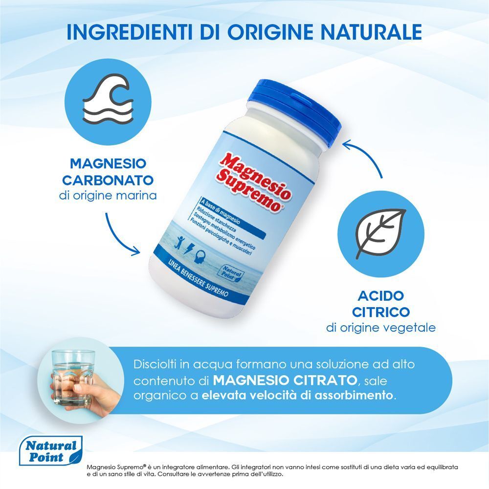 Contenitore Magnesio Supremo® con icone per magnesio marino e acido citrico.