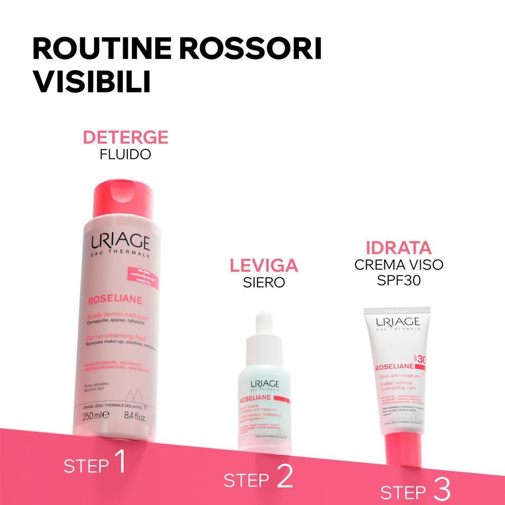 Routine rossori: Fluido detergente, siero e crema viso SPF 30.