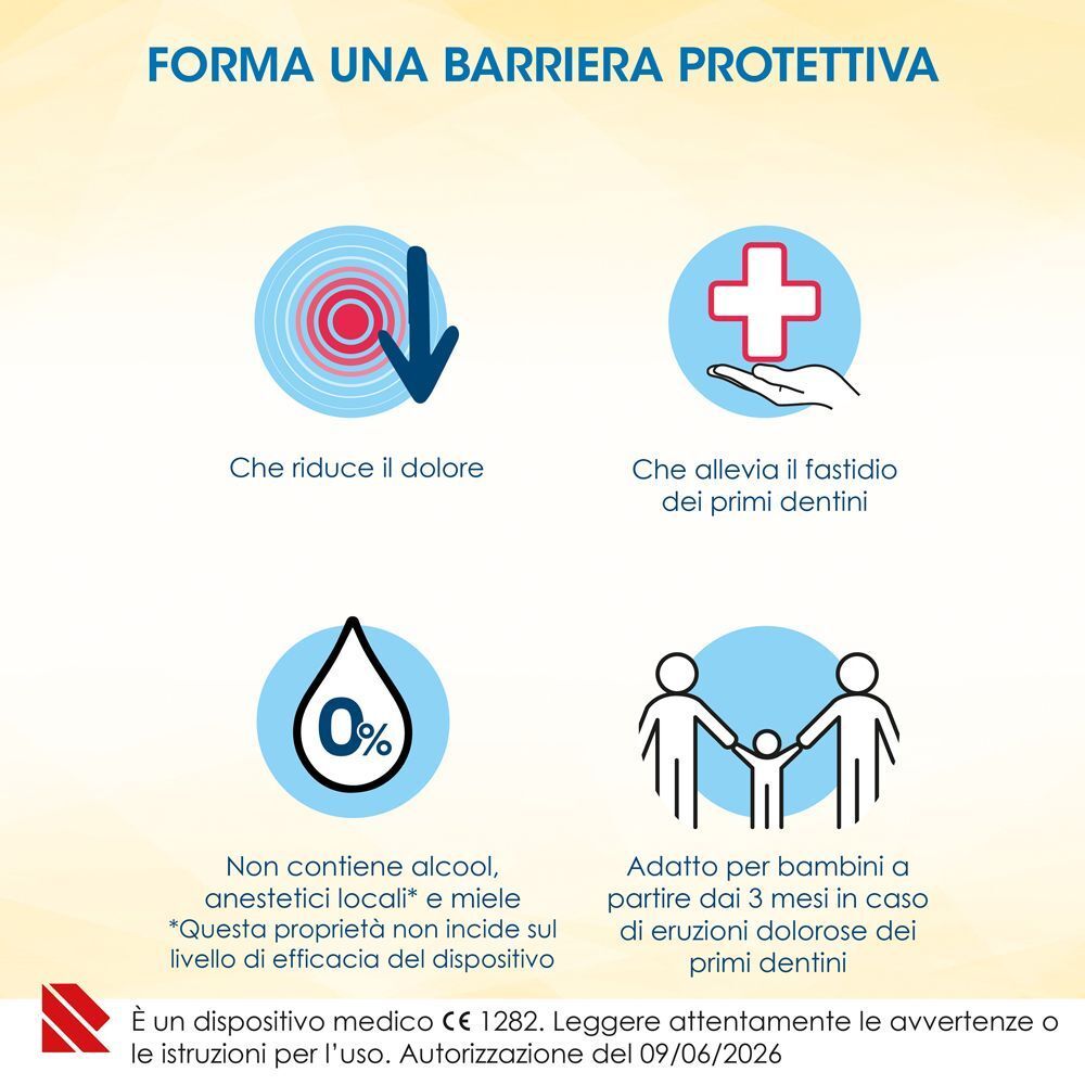 Alovex® Dentizione: Allevia dolore, fastidio gengivale, senza alcol.