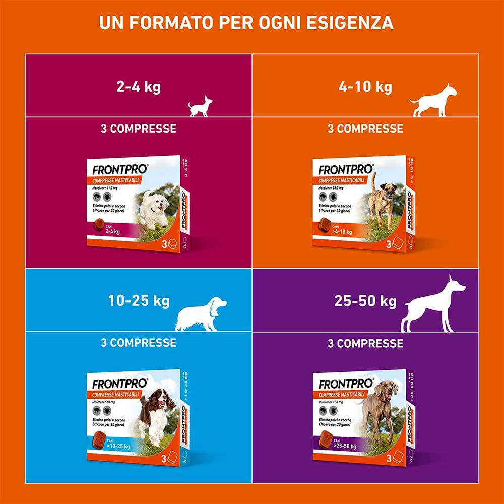 FRONTPRO x3 Compresse Masticabili, Antiparassitario Per Cani (2-4Kg) Contro Pulci E Zecche Set da 2