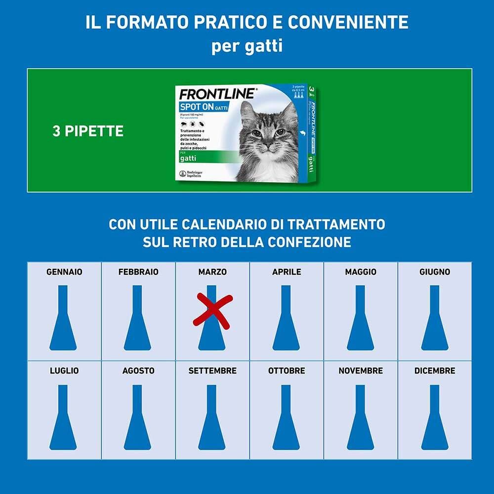 FRONTLINE SPOT-ON GATTI*soluz 3 pipette 0,5 ml 50 mg Set da 2
