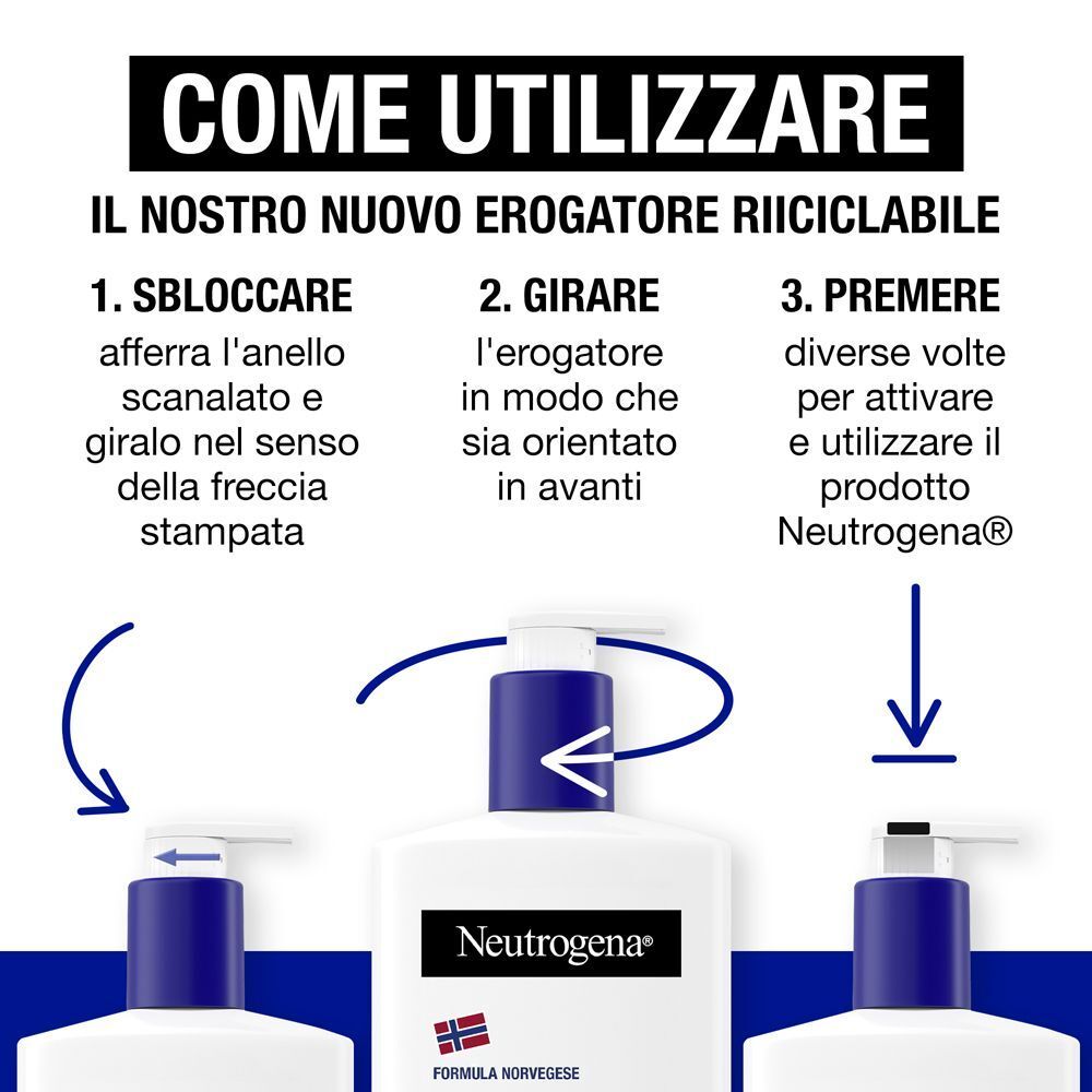 Istruzioni per l'uso del dispenser: Sbloccare, Girare, Premere.