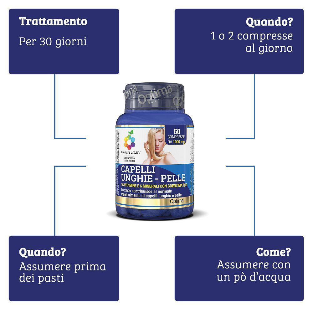 Schema di utilizzo dell'integratore Colours of Life® Capelli Unghie e Pelle con indicazioni su dosaggio e assunzione.