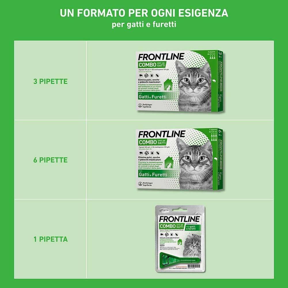 Confezioni di prodotti con 1, 3 e 6 pipette, con nome del prodotto e immagine di gatto.