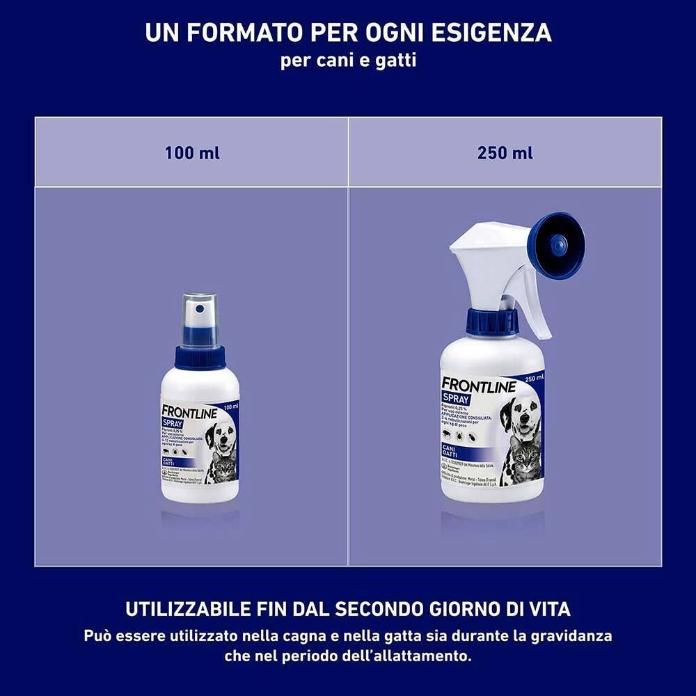 Confronto tra due formati: 100 ml e 250 ml. Entrambi con etichetta FRONTLINE SPRAY.