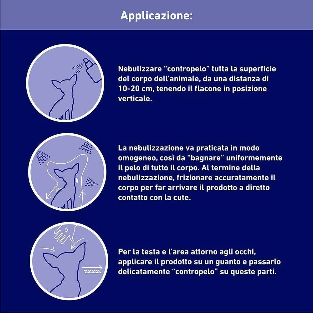 Tre illustrazioni dell'applicazione. Mostrano la nebulizzazione del prodotto sull'animale.