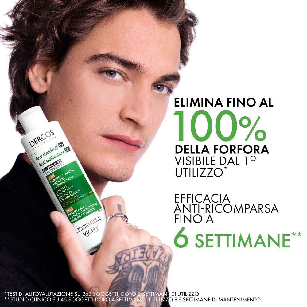 Un uomo tiene in mano un flacone di shampoo Vichy Dercos. Testo: « Elimina fino al 100% della forfora ». « Efficacia anti-ricomparsa fino a 6 settimane ».
