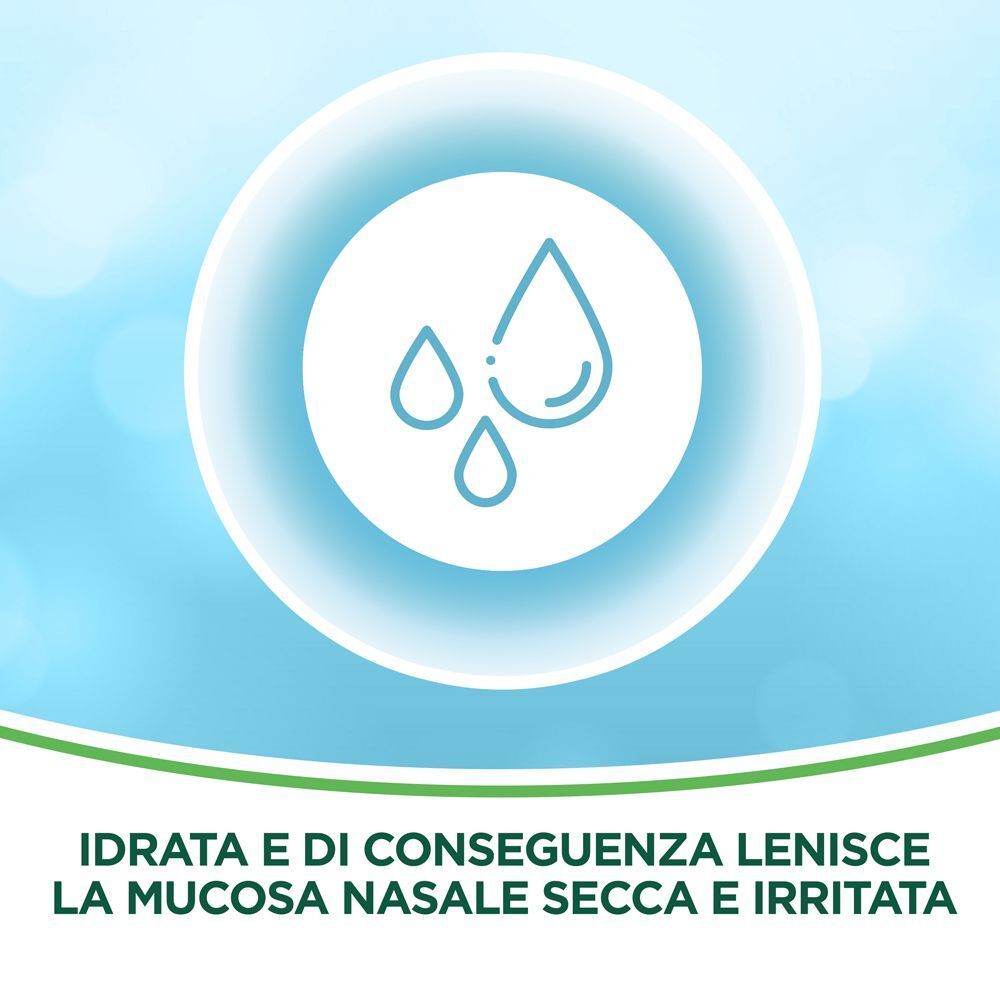 Cerchio con simboli di gocce d'acqua. Testo: Idratata e di conseguenza lenisce la mucosa nasale secca e irritata.
