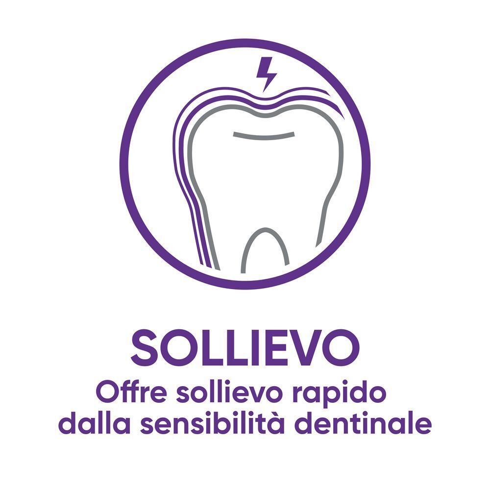 Grafica: dente con fulmine, circondato da un cerchio. Testo: SOLLIEVO Offre sollievo rapido dalla sensibilità dentinale.