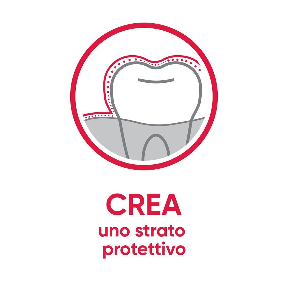 Grafica con dente. Testo: Crea uno strato protettivo.