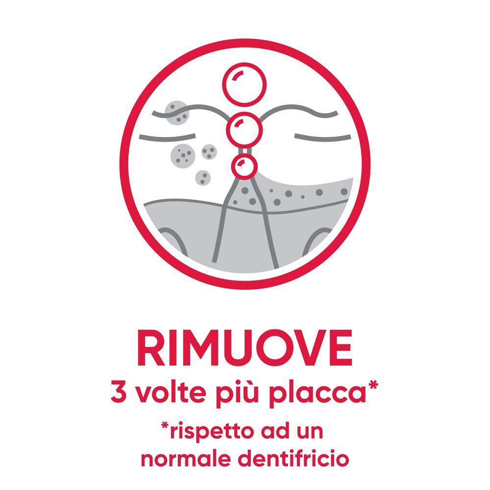 Grafica con dente. Testo: Rimuove 3 volte più placca rispetto a un normale dentifricio.