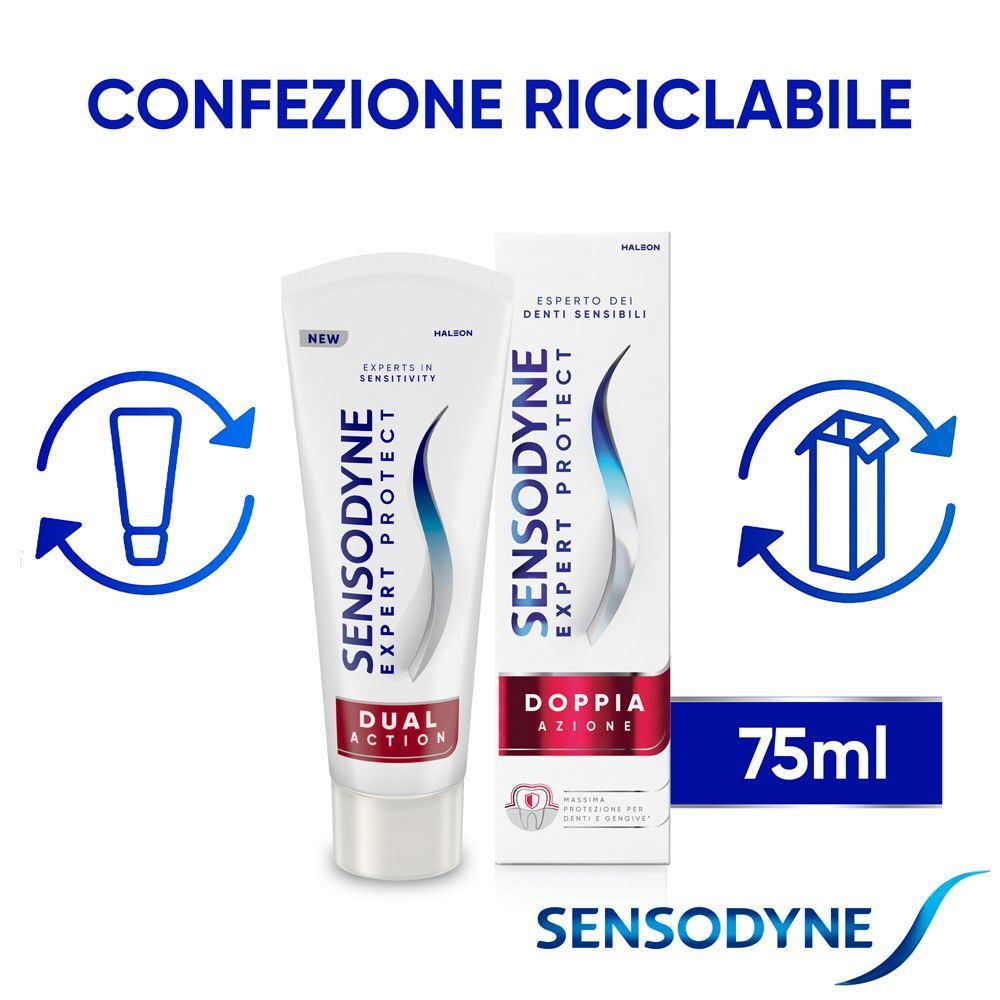 Tubo e confezione di dentifricio. Testo: Confezione riciclabile. Scritta: Sensodyne Expert Protect, Doppia Azione, 75ml.