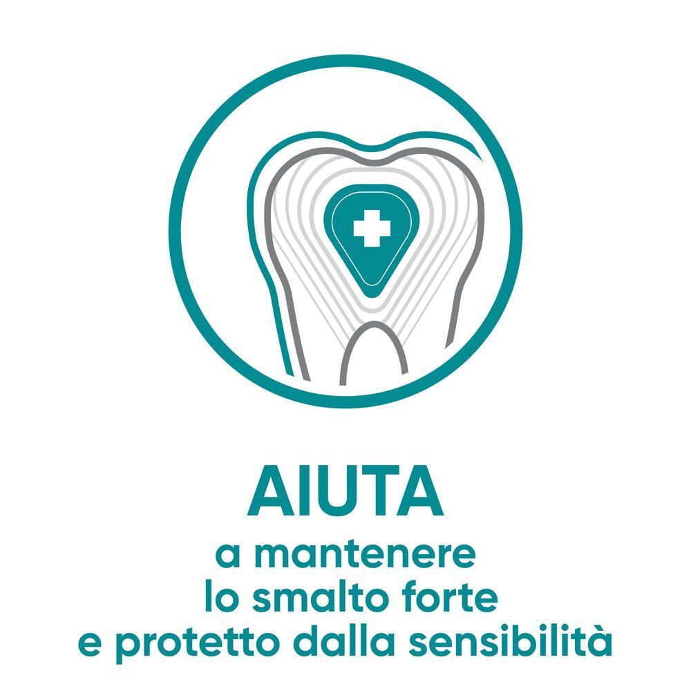 Grafica: dente con simbolo a croce. Testo: Aiuta a mantenere lo smalto forte e protetto dalla sensibilità.