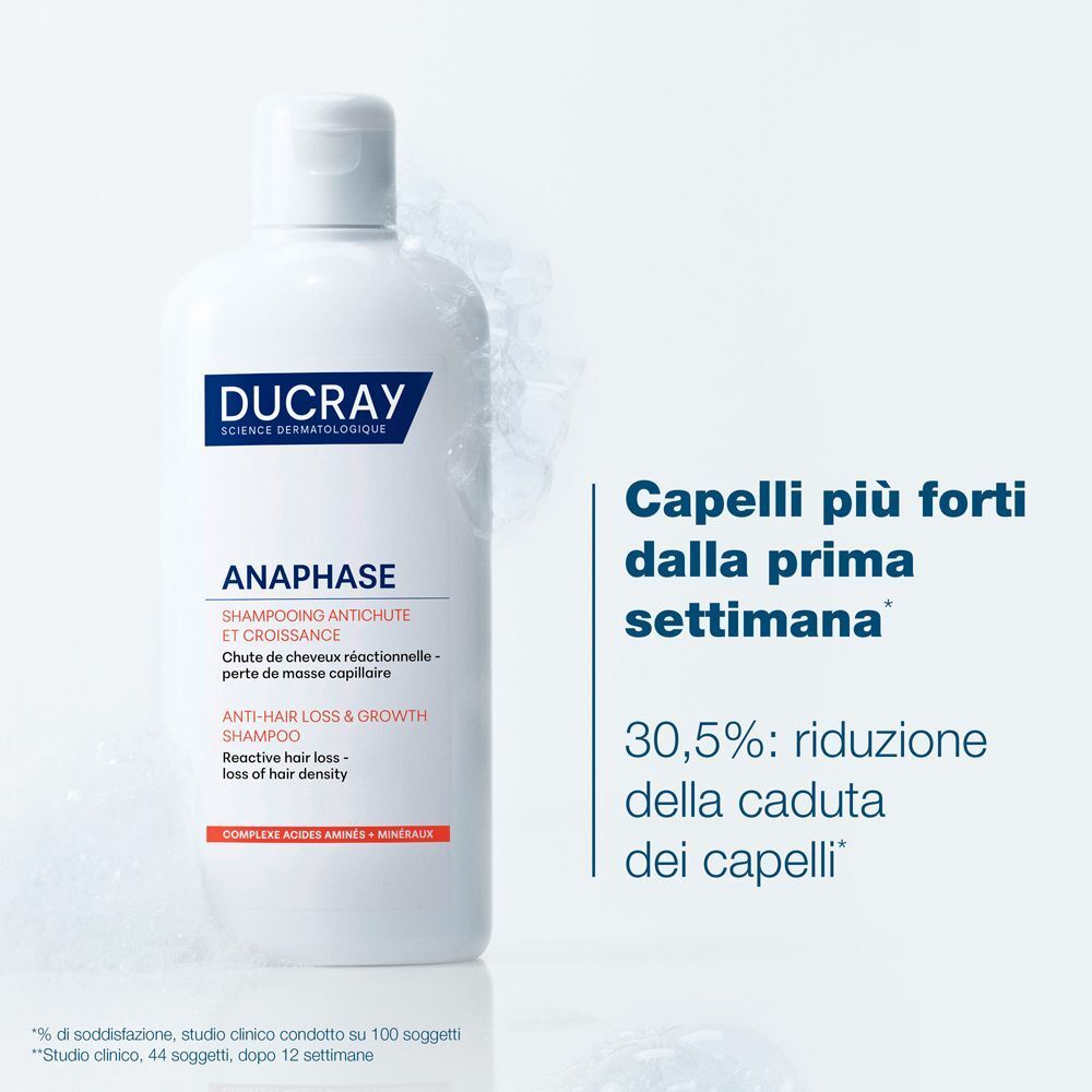 Un flacone di shampoo bianco con etichette blu e rosse. Testo: DUCRAY, ANAPHASE, Shampoo anti-caduta e crescita. Testo: Capelli più forti dalla prima settimana.