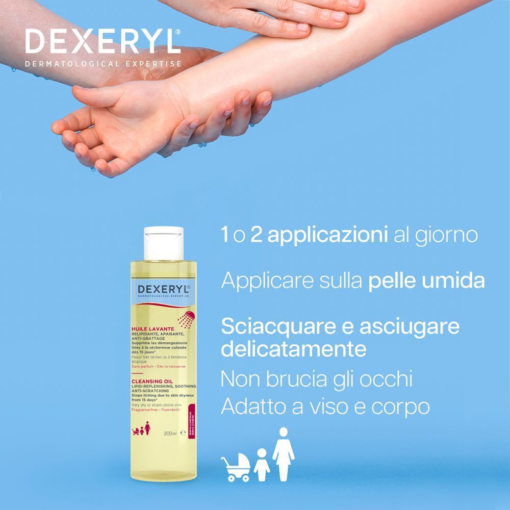 Mani applicano crema sul braccio. Flacone Dexeryl Olio Lavante. Testo: 1 o 2 applicazioni al giorno. Adatto a viso e corpo. Con simbolo famiglia.