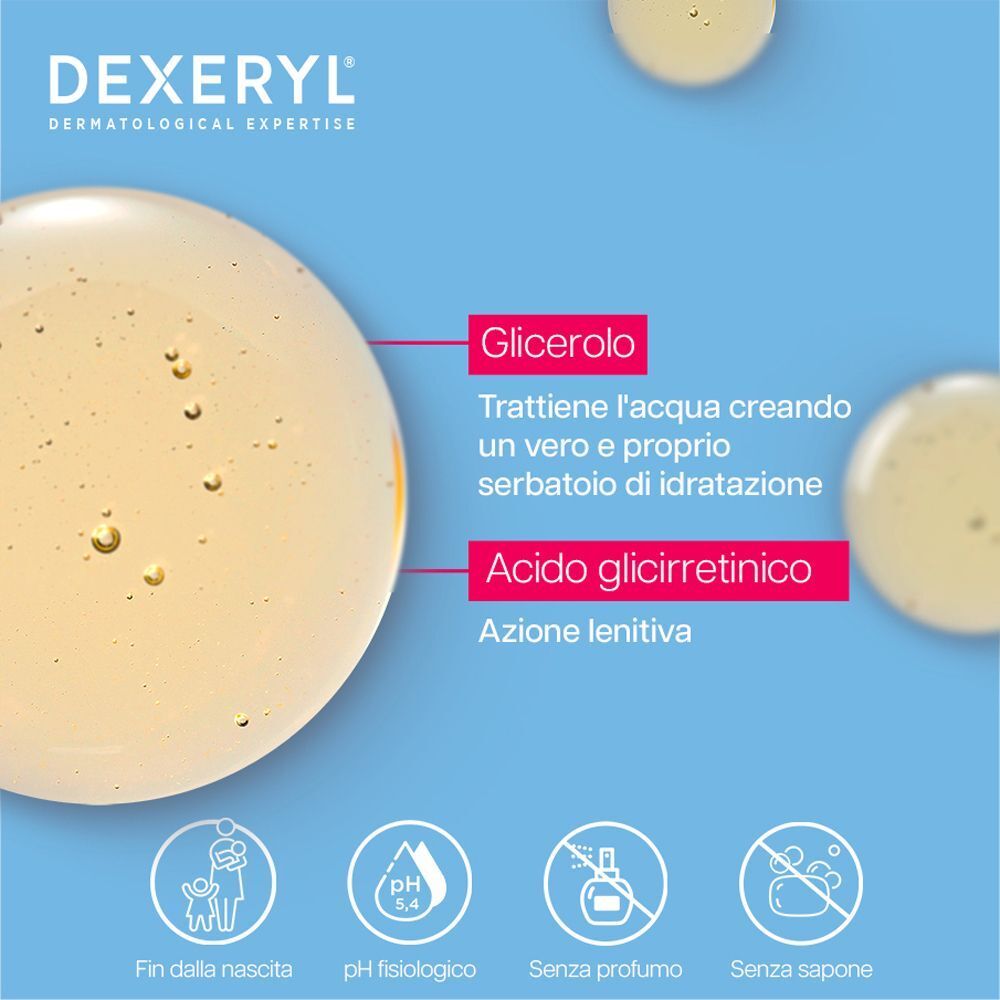 Primo piano di gocce di liquido. Testo: Glicerolo, Acido glicirretinico. Con simbolo pH 5,4, senza profumo e senza sapone.