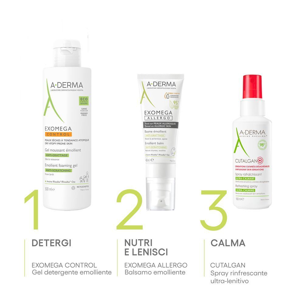 Tre prodotti A-DERMA: EXOMEGA CONTROL, EXOMEGA ALLERGO, CUTALGAN. Detergere, nutrire, calmare.