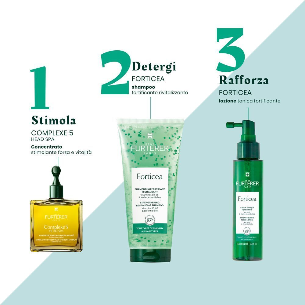 Tre prodotti: Complex 5, Forticea Shampoo, Forticea Lozione. Testo e logo.