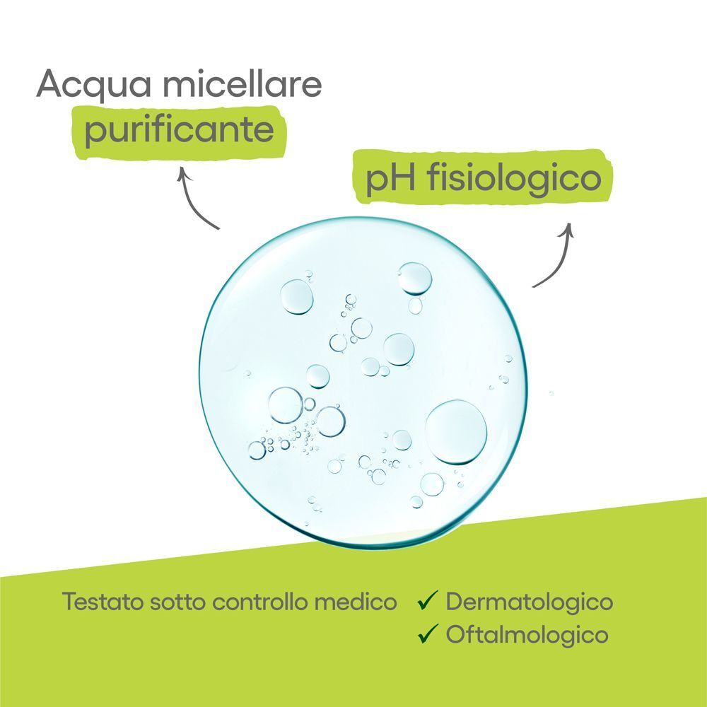 Rappresentazione circolare di acqua micellare A-Derma Biology AC. Testo: acqua micellare purificante, pH fisiologico.