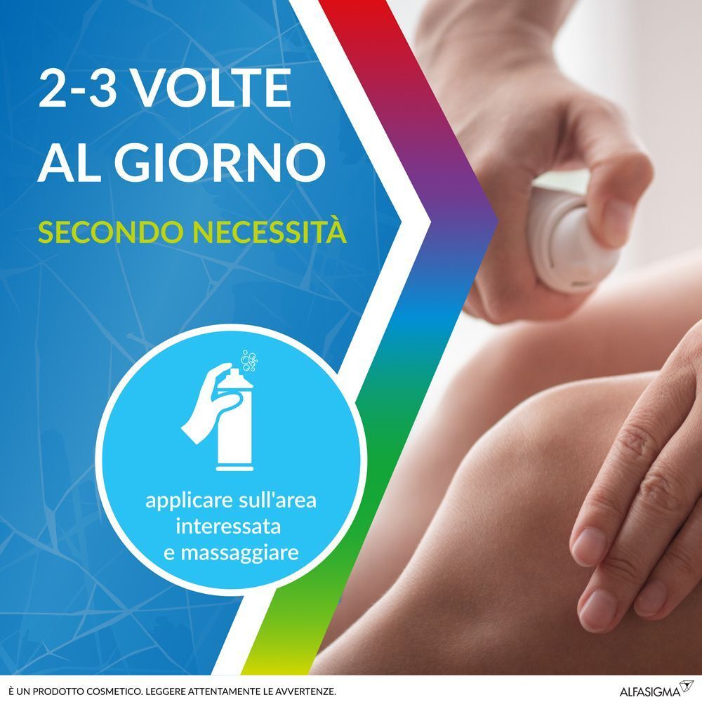 Testo su sfondo blu. 2-3 volte al giorno secondo necessità. Applicazione: applicare sulla zona interessata e massaggiare.