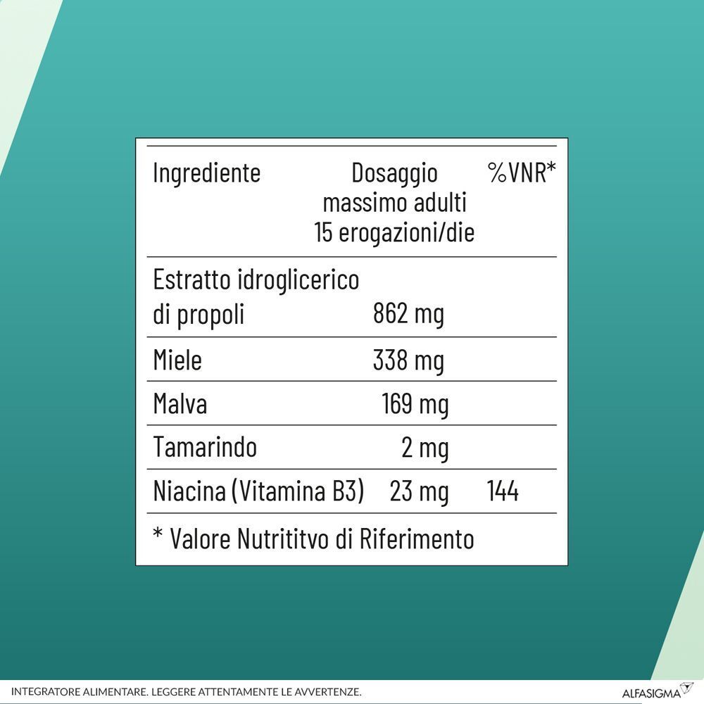 Elenco ingredienti: Propoli, Miele, Malva, Tamarindo, Niacina (Vitamine B3). Dosaggio adulti: max 15 erogazioni/die.