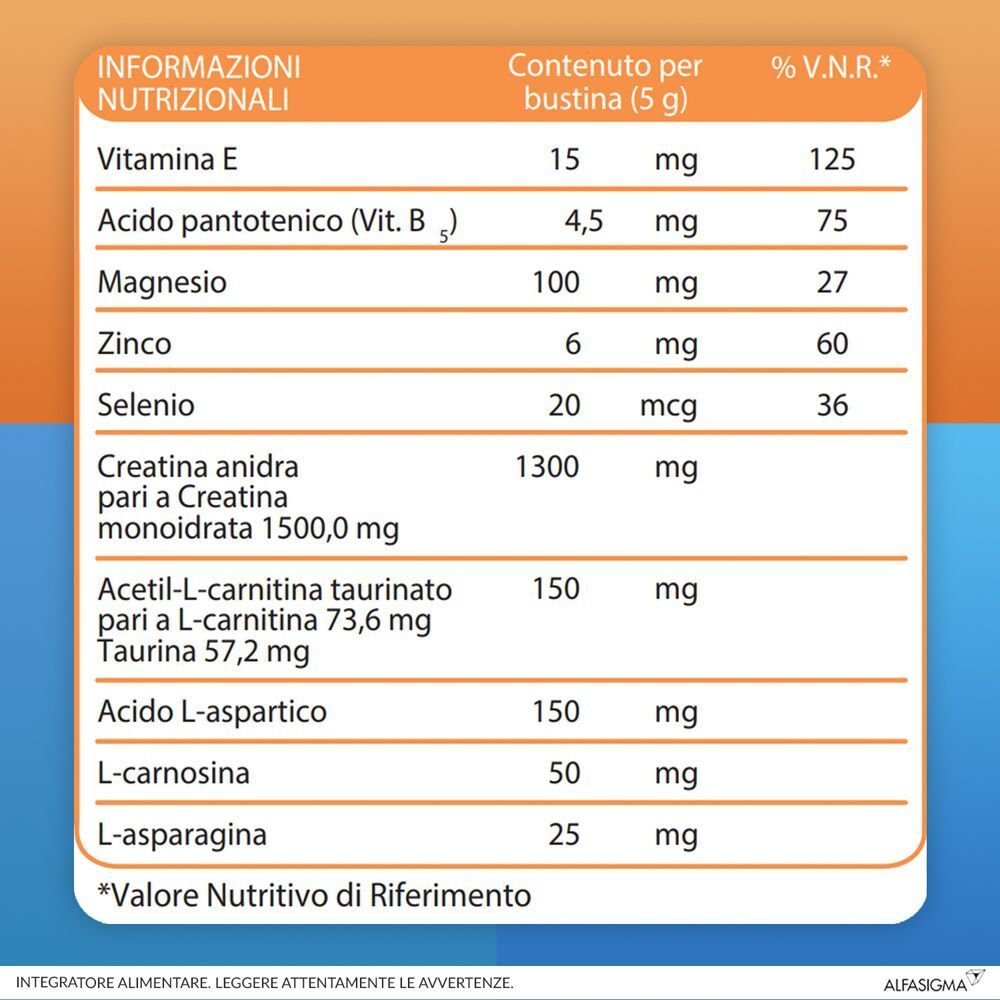 Tabella nutrizionale. Contiene informazioni su vitamina E, magnesio, zinco, selenio, creatina, ecc. in mg e % V.N.R.