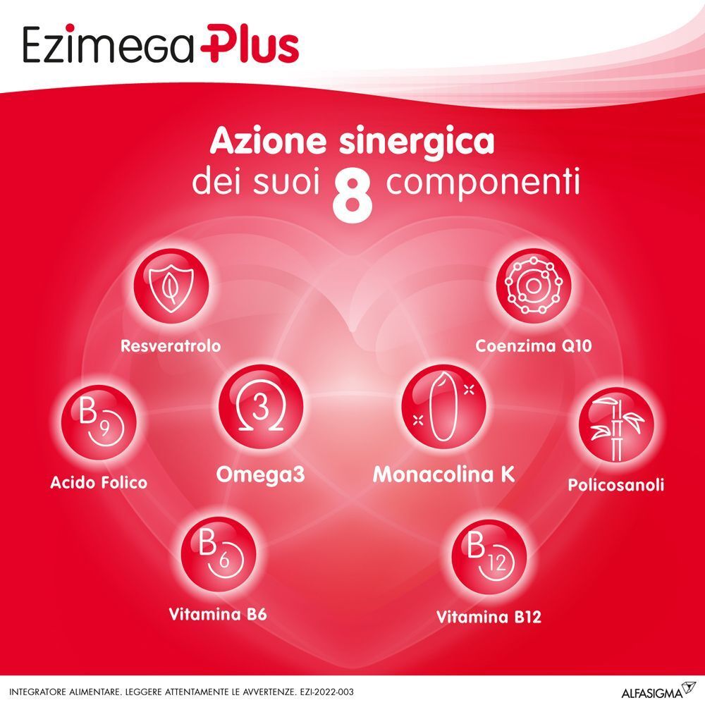 Grafico con 8 componenti di Ezimega Plus. Simboli circolari con testi come Resveratrolo, Omega3, Monacolina K.