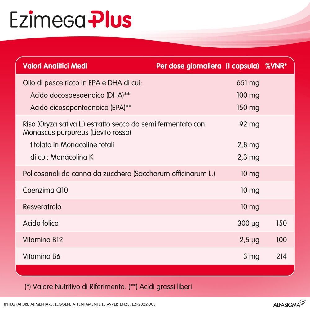 Tabella con informazioni nutrizionali per Ezimega Plus. Elenco degli ingredienti come olio di pesce, EPA, DHA, Monacolina K.