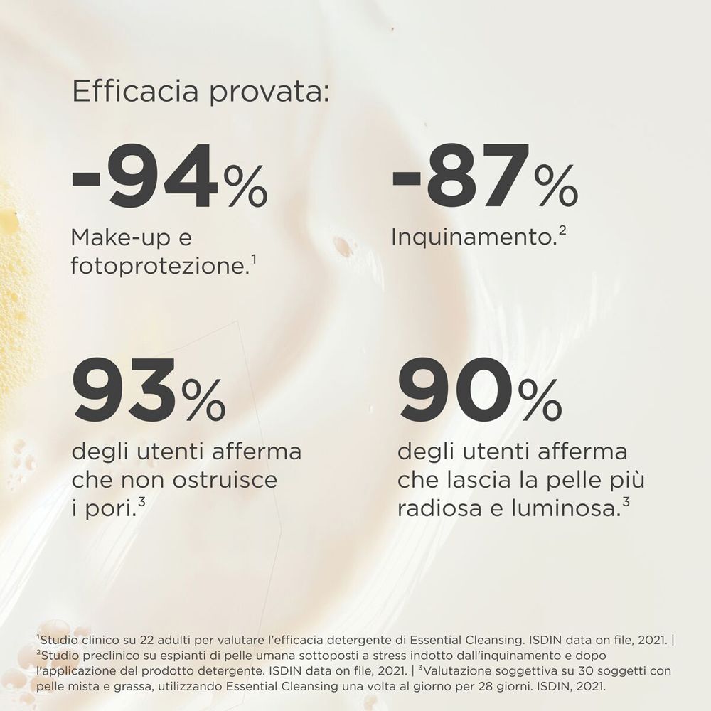 Testo: Efficacia provata: -94% make-up, -87% inquinamento, 93% pori non ostruiti, 90% pelle radiosa.