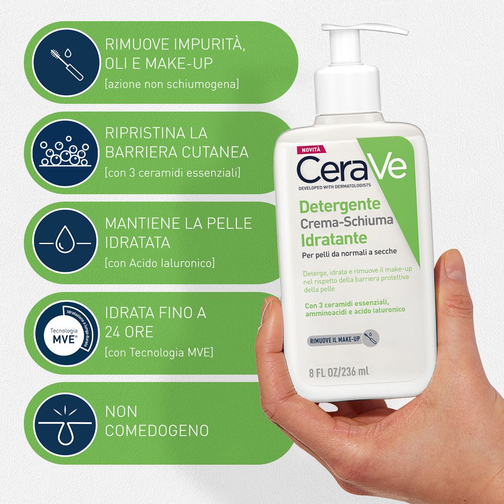 Detergente CeraVe Crema-Schiuma Idratante. Rimuove impurità, sebo, trucco. Ripristina la barriera cutanea. Idrata 24h.