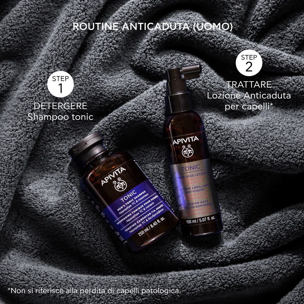Apivita Shampoo Tonico e Lozione anticaduta uomo.