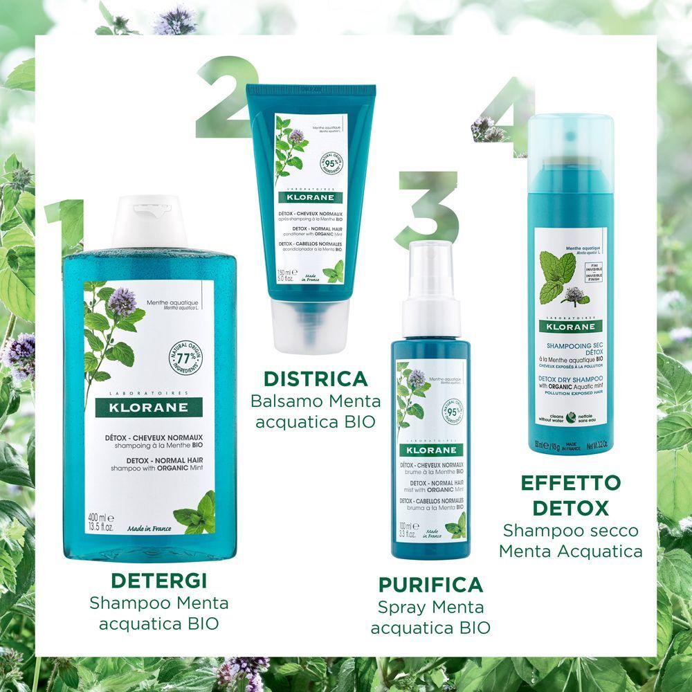 Quattro prodotti Klorane: detergente, balsamo, spray e shampoo secco alla menta.
