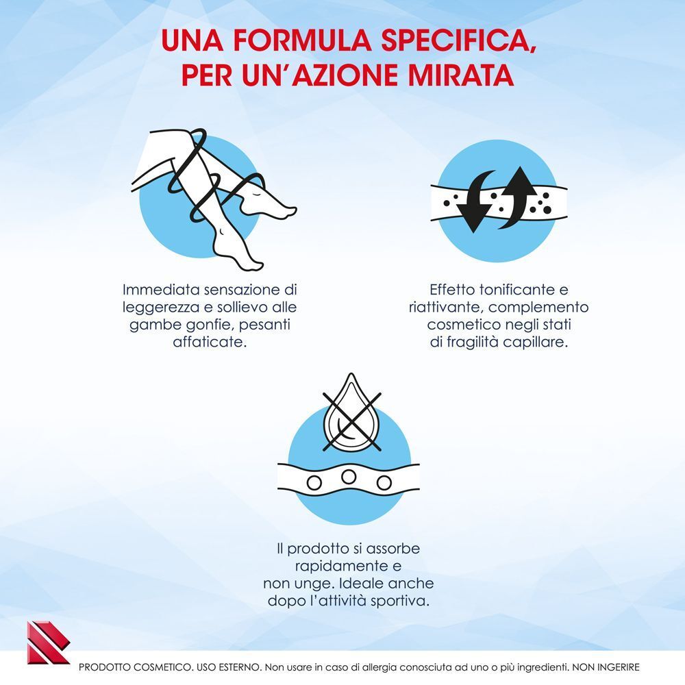Grafiche sull'azione di Proctolyn Tonificante Gel Gambe Cosmetico sulle gambe.