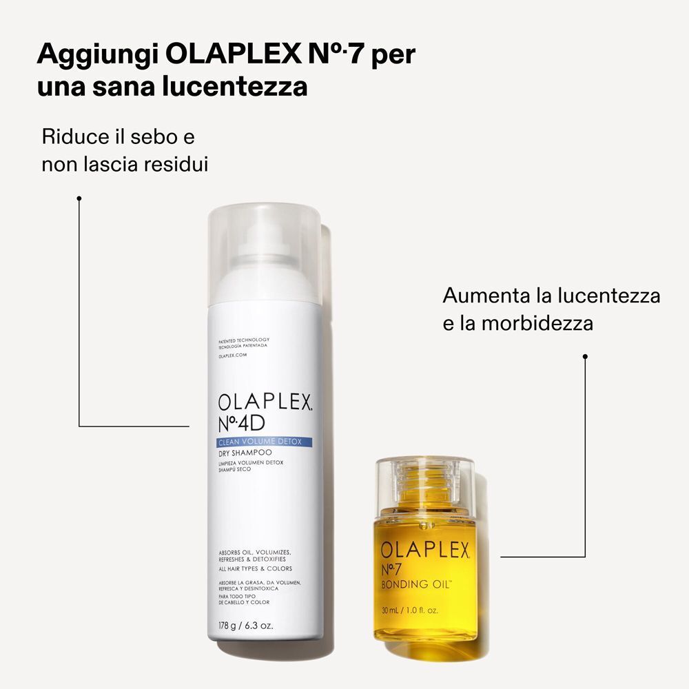 Shampoo secco Olaplex N4D Clean Volume Detox e Olio legante Olaplex N7 su sfondo grigio.