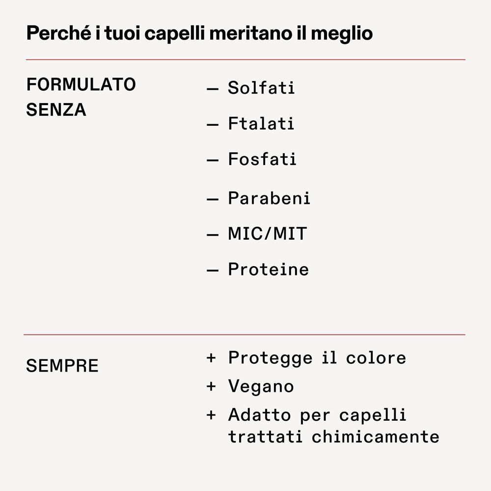 Elenco degli ingredienti non presenti in Olaplex Weightless Nourishing Mask.