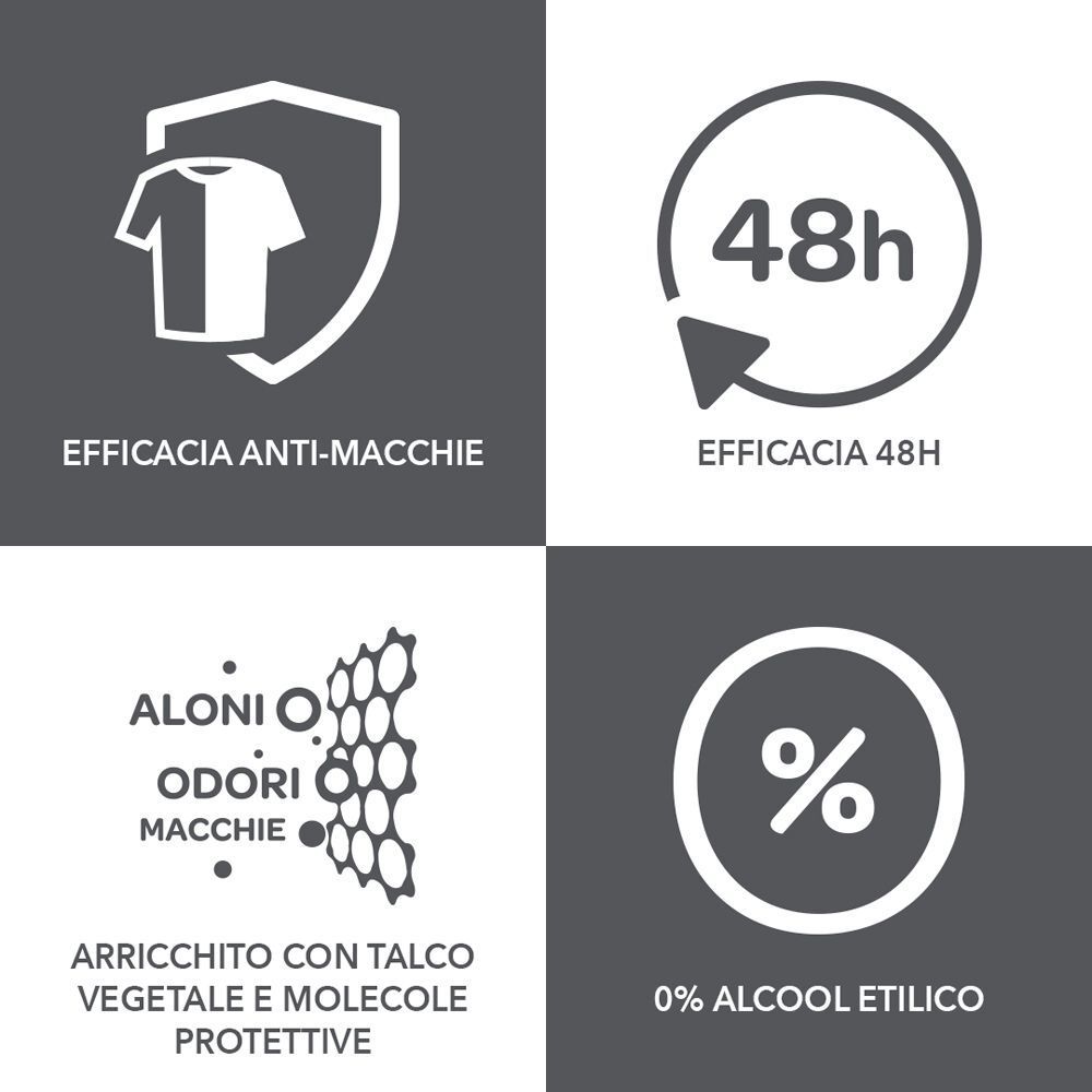 Icone: efficacia anti-macchie, efficacia 48h, talco vegetale, 0% alcol etilico.