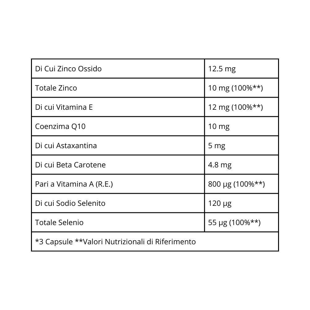 Tabella nutrizionale con zinco, vitamina E, coenzima Q10 e selenio.