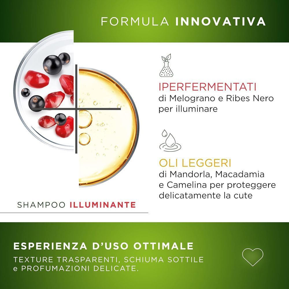 Grafica che illustra ingredienti e benefici dello Shampoo Illuminante Restivoil Tecnonaturae.