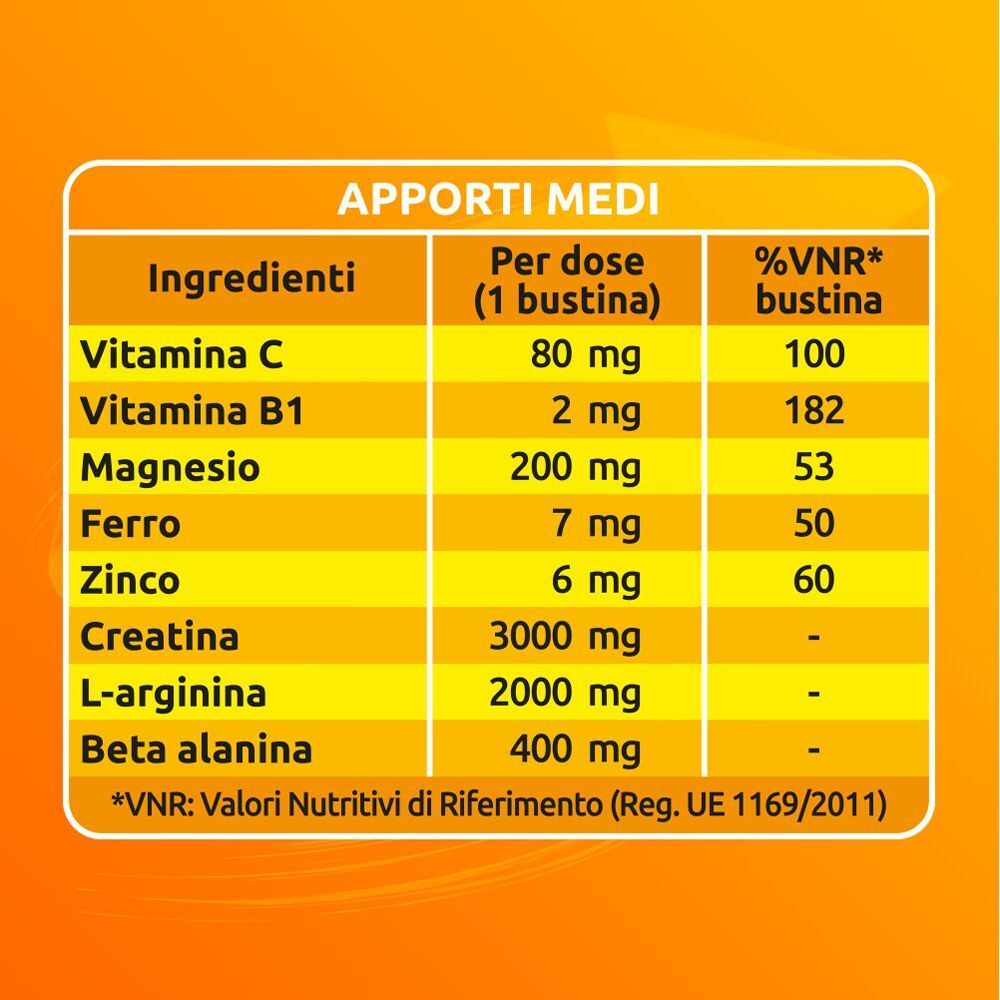 Tabella nutrizionale per Sustenium Plus: vitamine, minerali, aminoacidi, creatina.