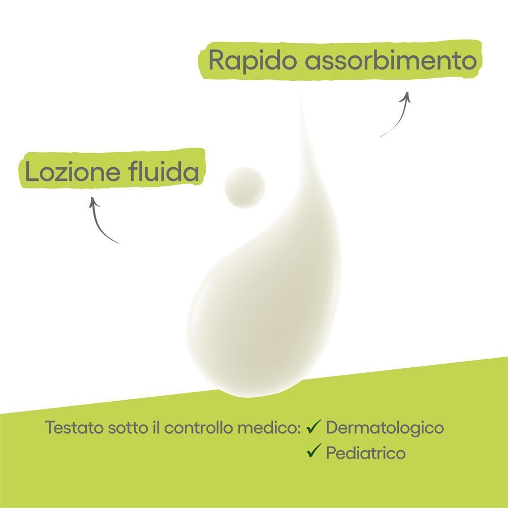 A-Derma Exomega Control Latte: lozione fluida, rapido assorbimento.