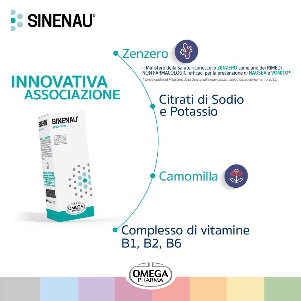 SINENAU: Elenco ingredienti con zenzero, citrati di sodio e potassio, vitamine B1, B2, B6.